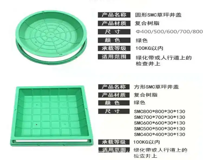 思礼镇树脂复合种植井盖展示